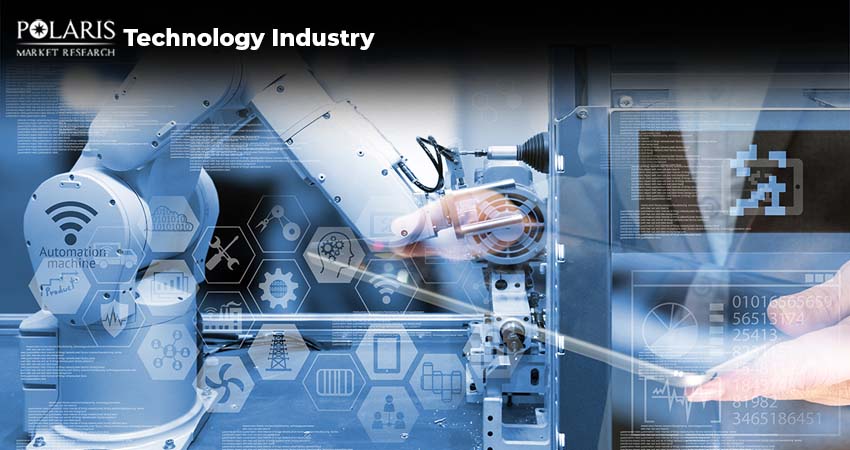 How Technology is Transforming every Industry?
